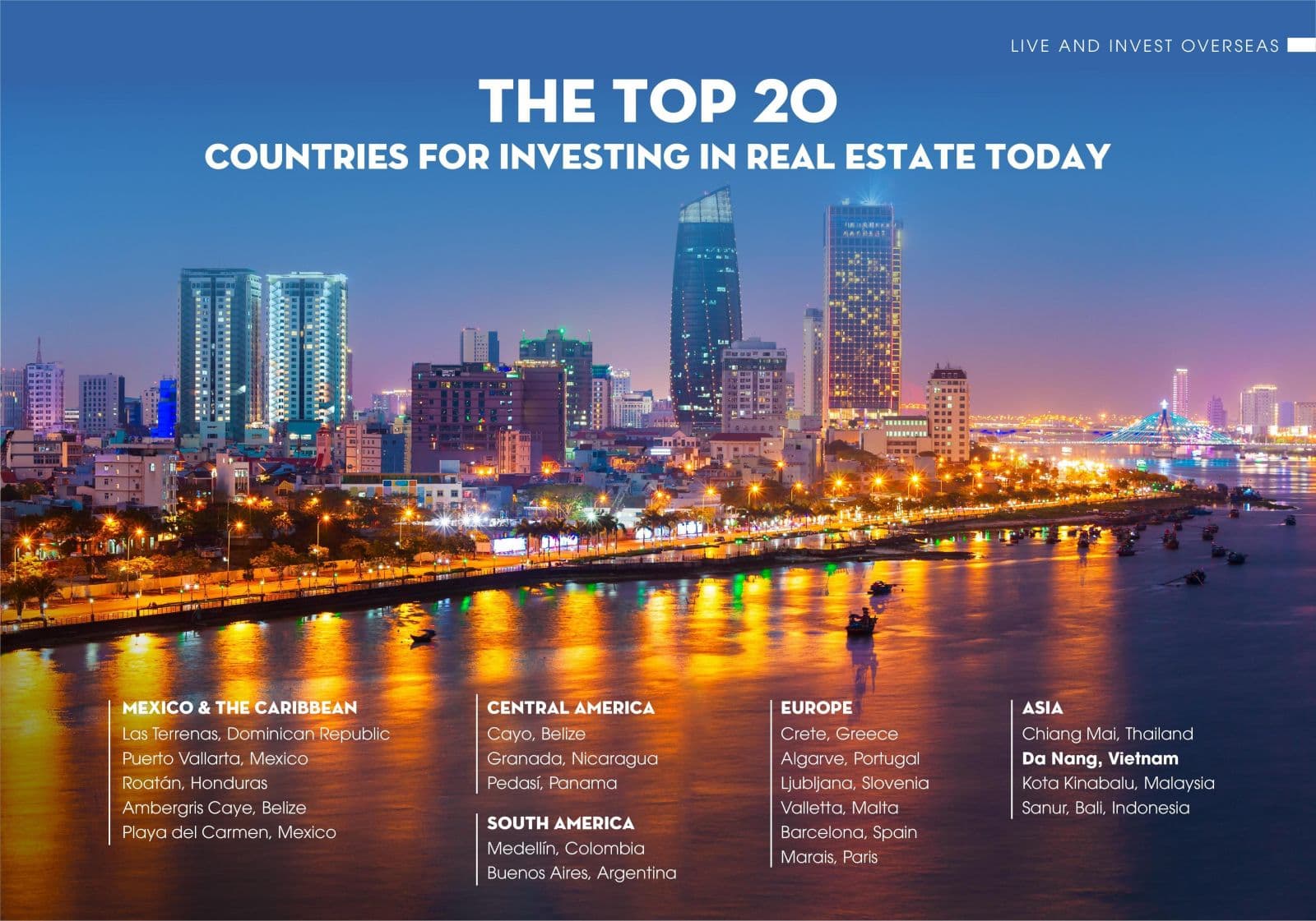 BÀI TOÁN ĐẦU TƯ SINH LỜI BỀN VỮNG VÀO BẤT ĐỘNG SẢN NGHỈ DƯỠNG NĂM 2020
