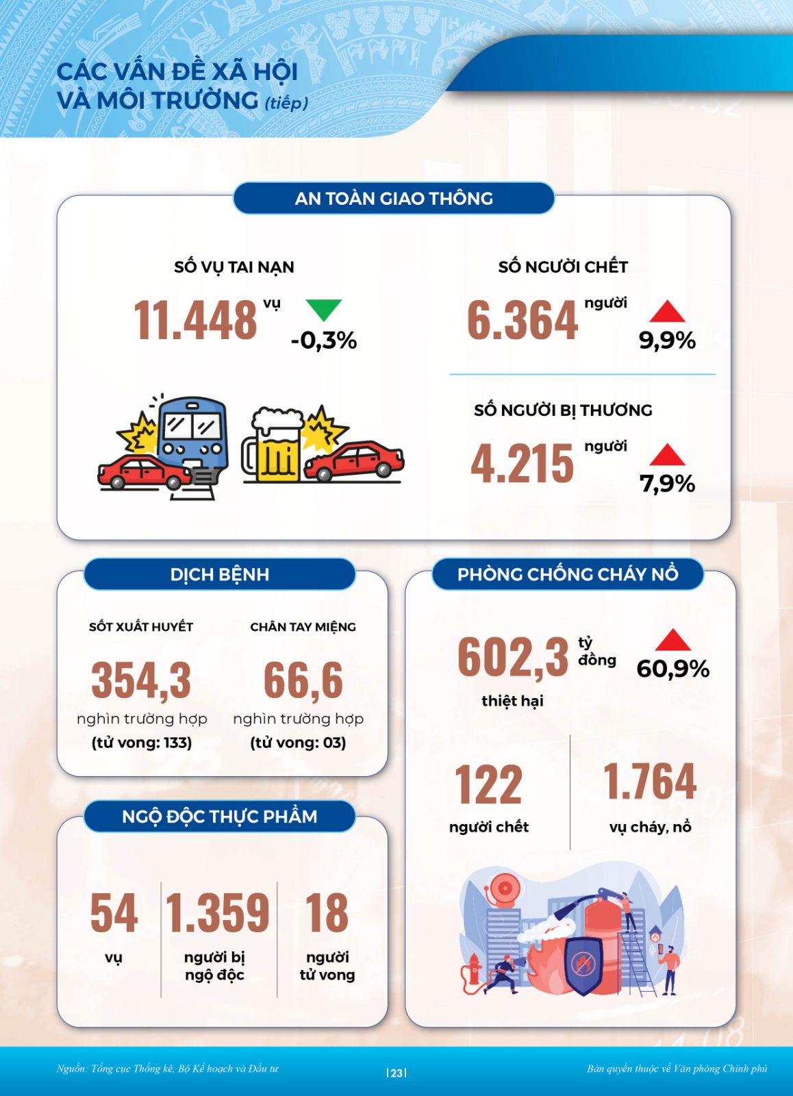 Buc Tranh Kinh Te 2022 20