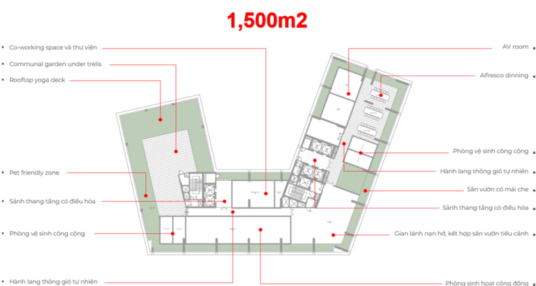 Mặt bằng dự án Sun Cosmo Residence Đà Nẵng